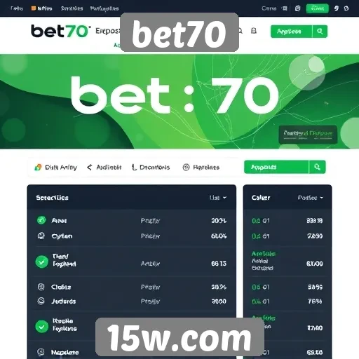 análise da interface do usuário do site bet70